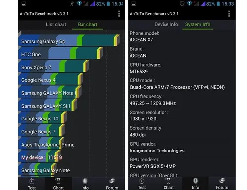 iocean x7 youth antutu