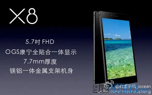 iocean x8 display
