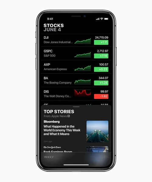 ios12 apple stocks 06042018 carouseljpglarge