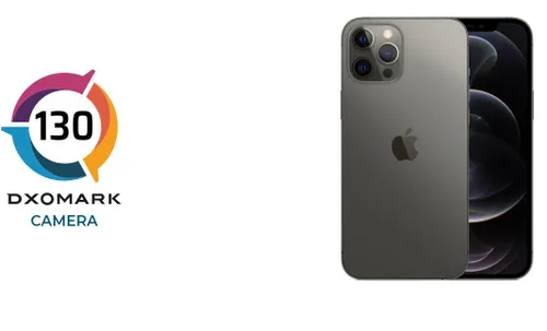 iphone 12 pro max dxomark 2