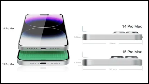 iphone 14 pro vs iphone 15 pro