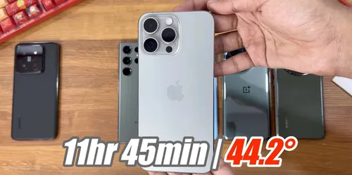iphone 15 pro max battery test
