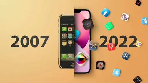 iphone 15 years