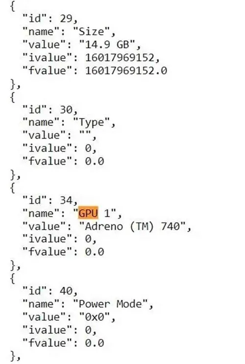 iqoo 11 pro indian variant gpu