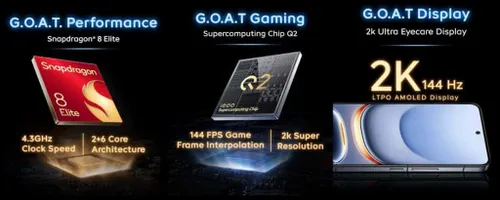 iqoo 13 main highlights