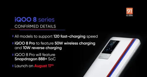 iqoo 8 series confirmed details