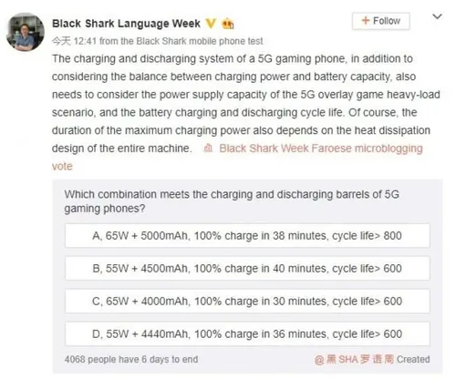 iqoo charging spot