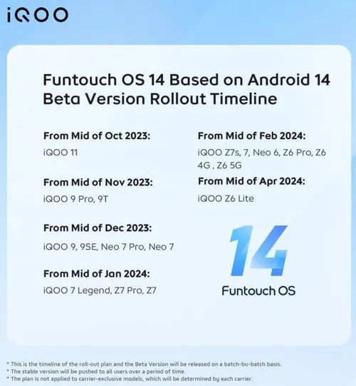 iqoo funtouch os 14 beta india roll out