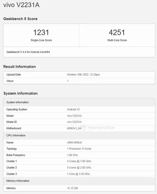 iqoo neo 7 geekbench 1