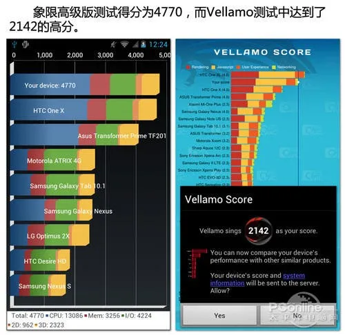 k touch hornet 2 quadrant results