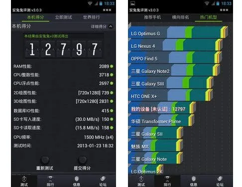 ktouch hornet 57 inch android phablet antutu