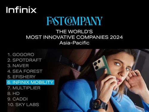 kv with top10 winners