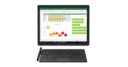 lenovo thinkpad x1 fold launched