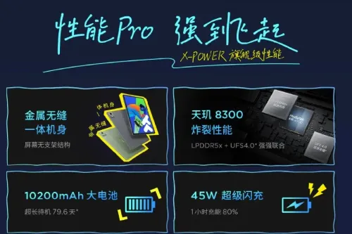 lenovo xiaoxin pad pro 12 1