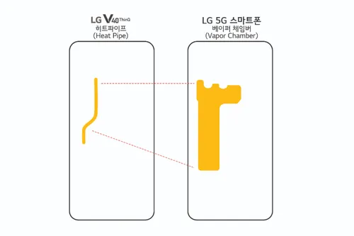 lg 5g phone1