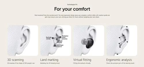 lg tone free t90s comfort