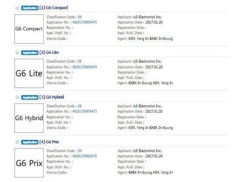 lg trademarked various g6 smartphone names 1