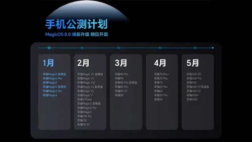 magicos 8 compatibility scaled