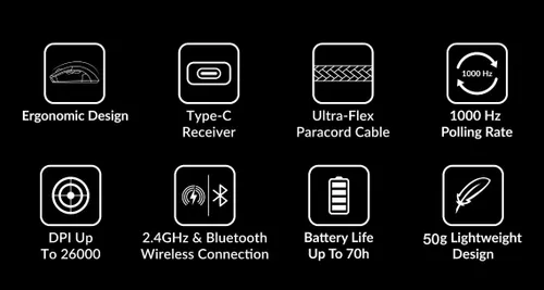 main highlights of m2 mini