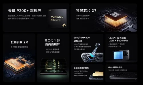 main highlights of the k60 ultra