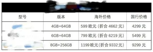 mate 10 price list