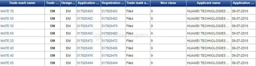 mate 20 thorugh mate 90 monikers trademarked