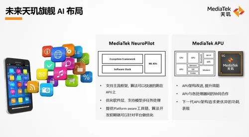 mediatek 4