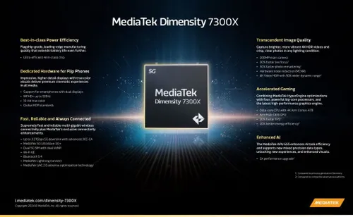 mediatek dimensity 7300x infographic 1024x630 1