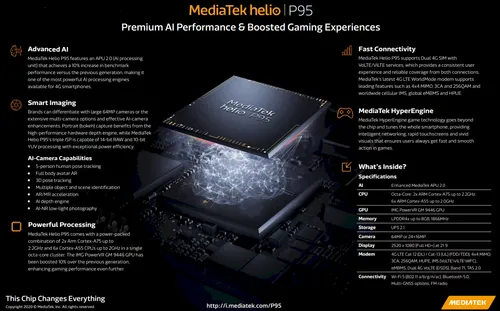 mediatek helio p95
