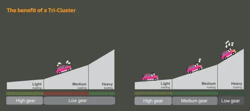 mediatek introduces helio x23 and x27 deca core high end chipsets 510652 3