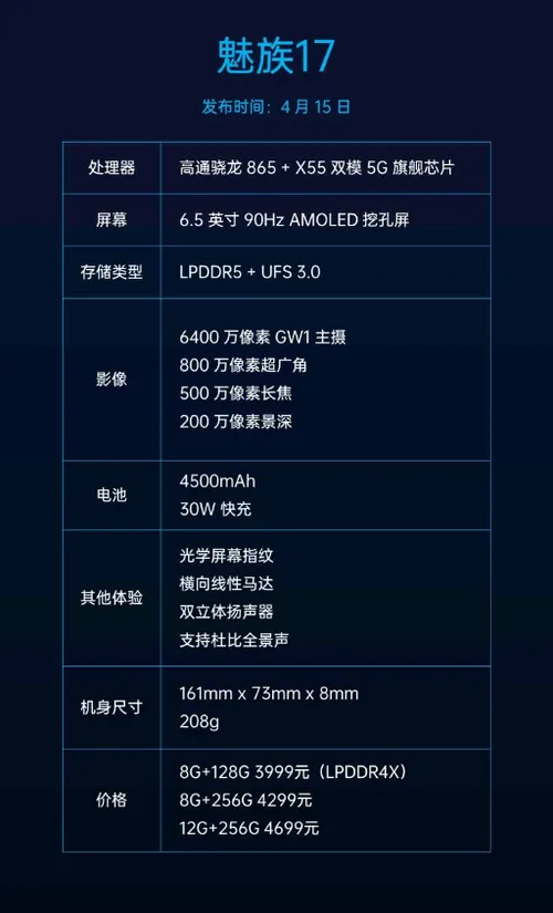 meizu 17 antutu a