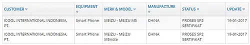 meizu m5 and meizu m5 note poste indonesia 1