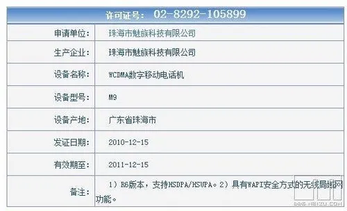 meizu m9 network permit