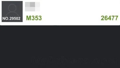 meizu mx3 benchmarks