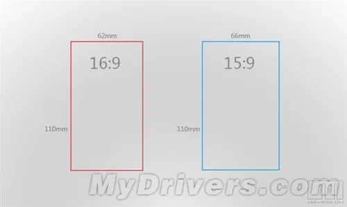 meizu mx4 new screen size
