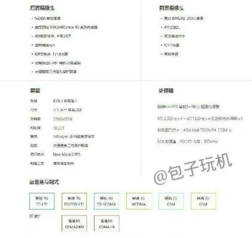 meizu mx4 pro specs sheet