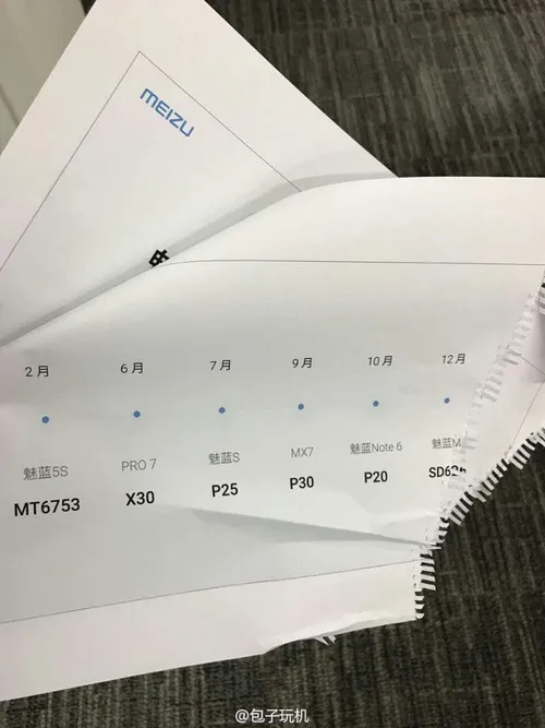 meizu road map 2 768x1024