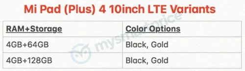 mi pad 4 plus rrlmcb