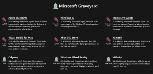 microsoft graveyard
