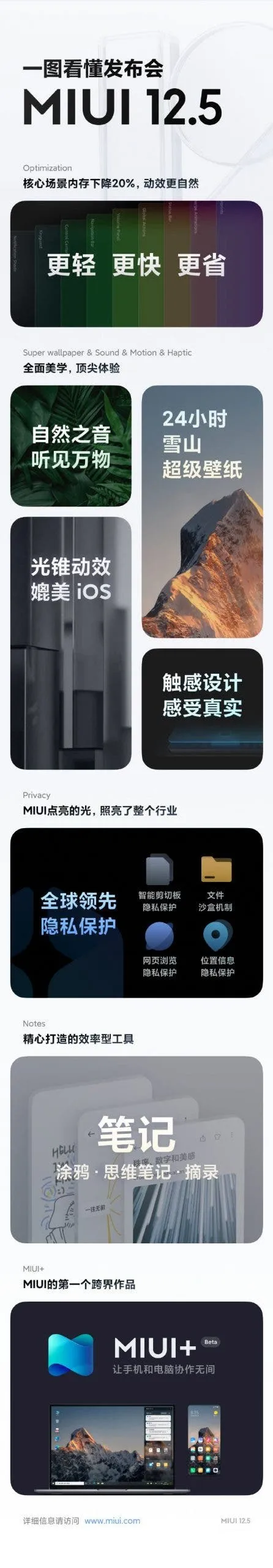 miui 125 i scaled