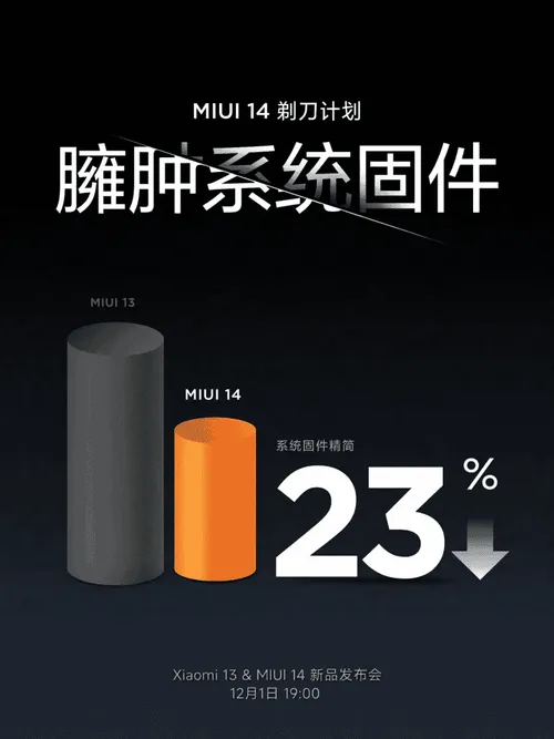 miui 14 100 768x1024 1