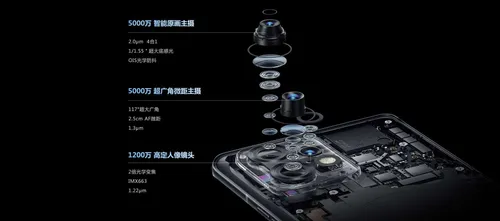 moto edge 40 pro camera