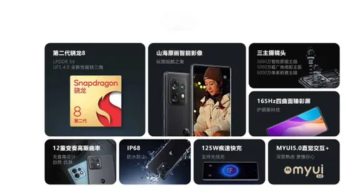 motorola moto edge 40 pro specs