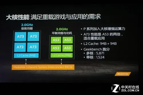 mtk helio p60 china 01