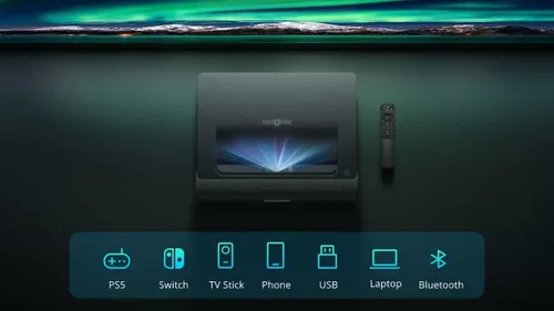 multi device compatible