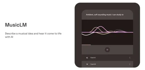 musiclm by google