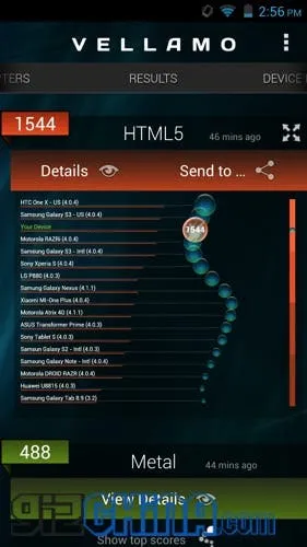 neo n003 vellamo benchmark