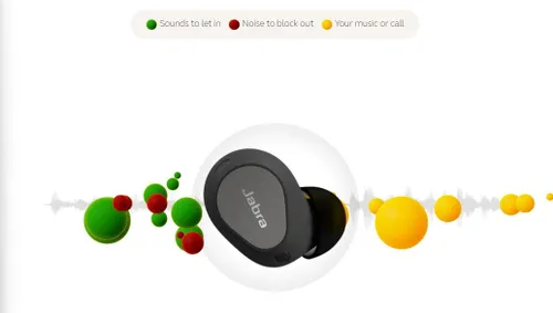 noise cancellation jabra elite 10