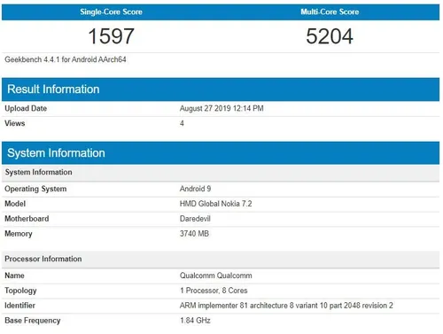 nokia 72 daredevil 4gb ram