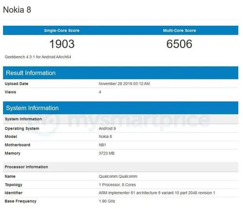 nokia 8 android pie qgwrc2